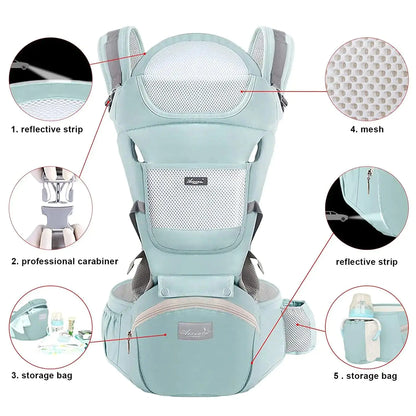 Multi-Functionl Ergonomic Baby Carrier